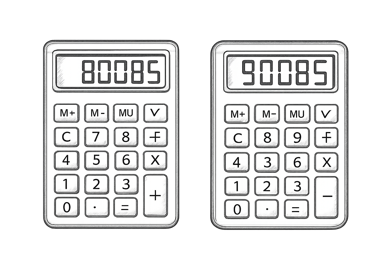 Que signifie 80085 sur une calculatrice ?