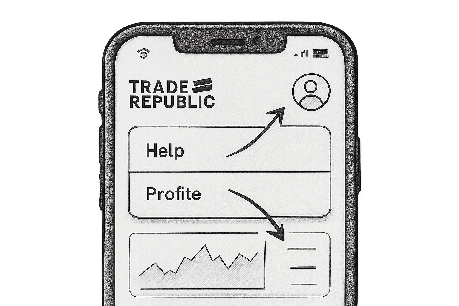 rib trade republic